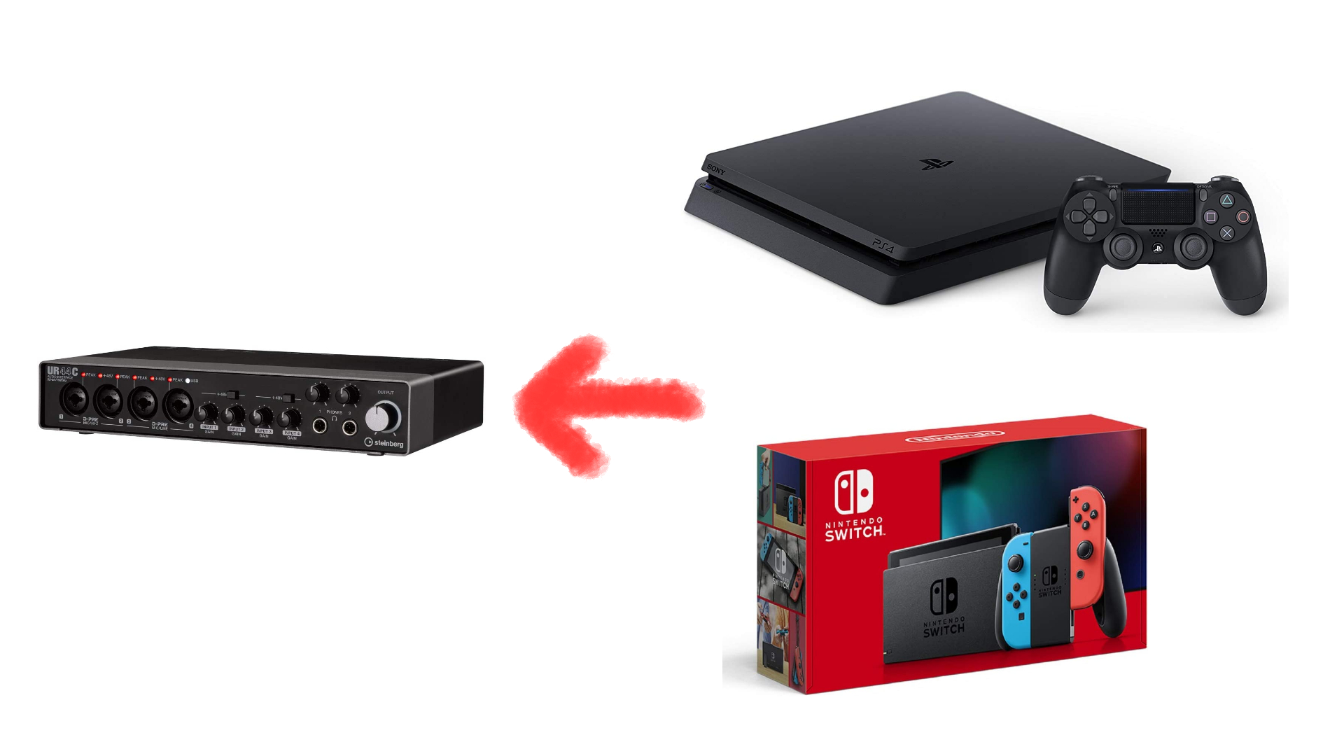 Nintendo Switch Ps4の音をpcに取り込む方法 オーディオインターフェイス使用ver いくらの湯